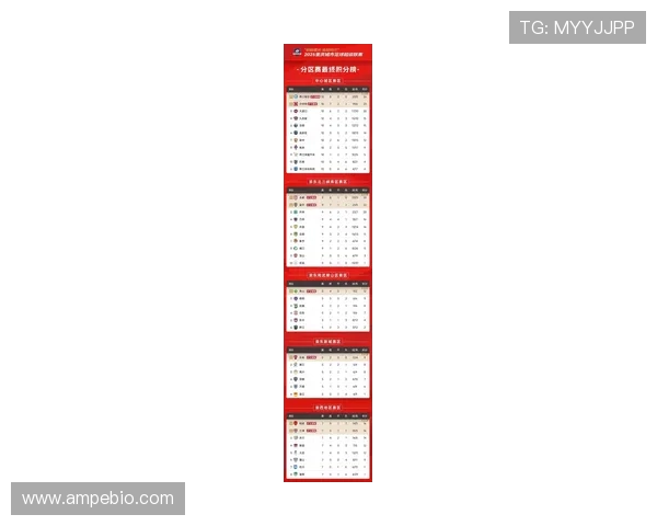 重庆羽毛球队在世界杯积分榜中以84分稳居第一展现强劲实力